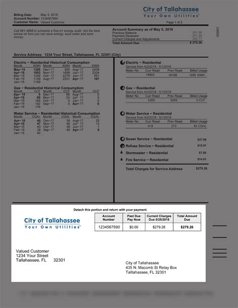 tallahassee utilities payment.